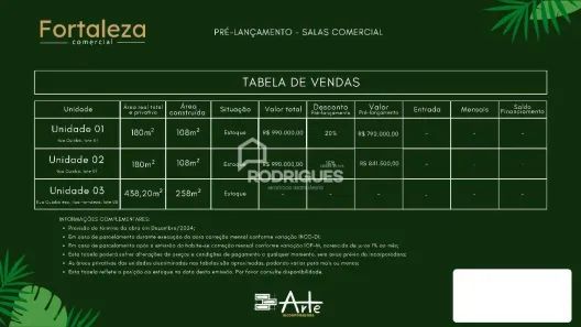 Sala Comercial para venda ou aluguel, 180m² no Centro, Portão