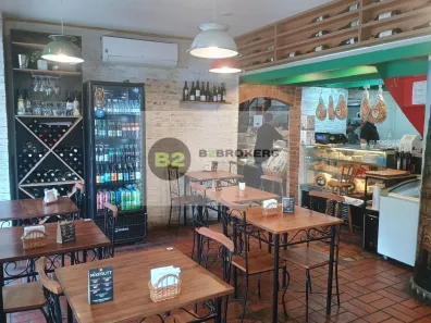 Ponto Comercial para alugar, 95m² no Tijuca, Rio de Janeiro