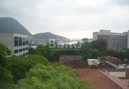 Cobertura com 5 Quartos à venda, 477m² no Jardim Botânico, Rio de Janeiro