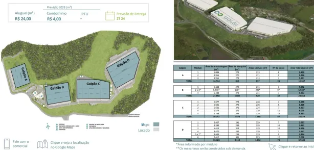 Galpão/Depósito/Armazém para alugar, 5004m² no Parque Santa Amélia, Itapecerica da Serra