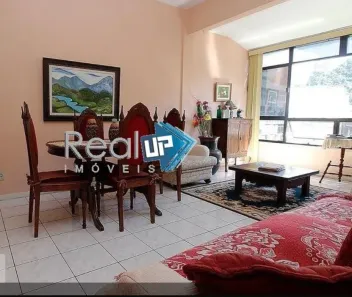 Apartamento com 2 Quartos para alugar, 80m² no Copacabana, Rio de Janeiro
