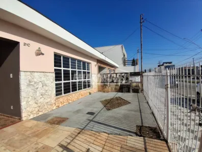 Casa com 2 Quartos para alugar, 300m² no Vila Hortência, Sorocaba