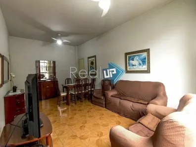 Apartamento com 3 Quartos para alugar, 105m² no Copacabana, Rio de Janeiro