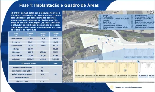 Galpão/Depósito/Armazém para alugar, 1300m² no Cabula, Salvador