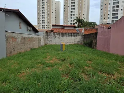 Lote/Terreno à venda, 250m² no Parque Três Meninos, Sorocaba