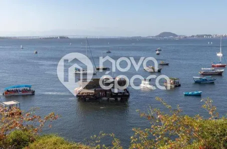 Cobertura com 4 Quartos à venda, 400m² no Urca, Rio de Janeiro