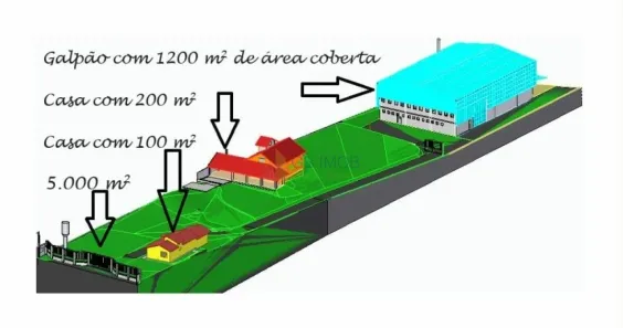 Galpão/Depósito/Armazém para venda ou aluguel, 1500m² no Pinhal, Cabreúva
