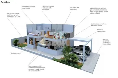 Sobrado com 3 Quartos para venda ou aluguel, 119m² no Vila Areao, Taubaté