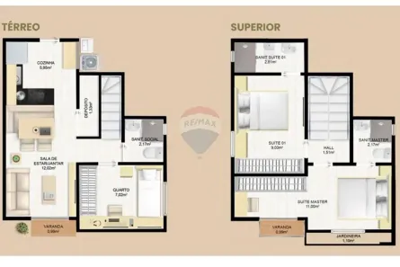 Casa com 3 Quartos à venda, 72m² no Praia do Forte, Mata de São João