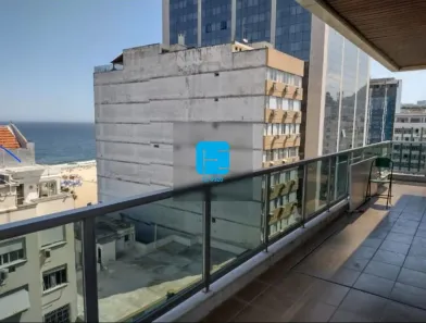 Apartamento com 3 Quartos para alugar, 256m² no Leme, Rio de Janeiro