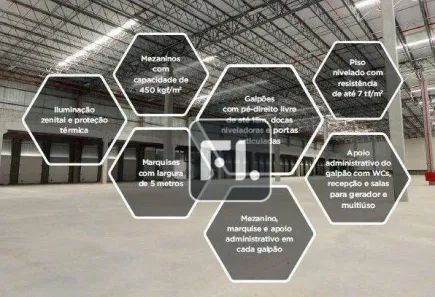 Galpão/Depósito/Armazém para alugar, 2250m² no Campinas de Pirajá, Salvador