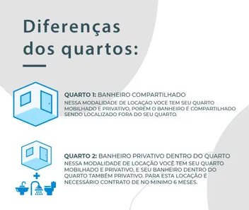 Kitnet com 1 Quarto para alugar, 27m² no Setor Sol Nascente, Goiânia
