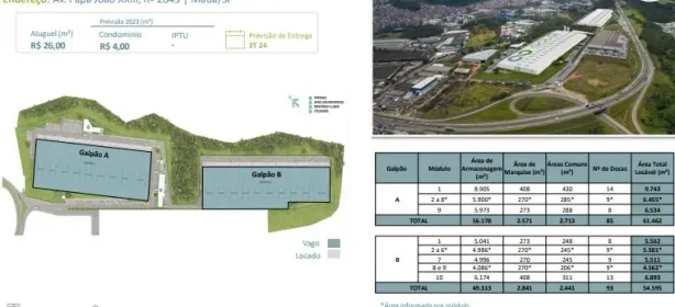 Galpão/Depósito/Armazém para alugar, 5004m² no Parque Santa Amélia, Itapecerica da Serra