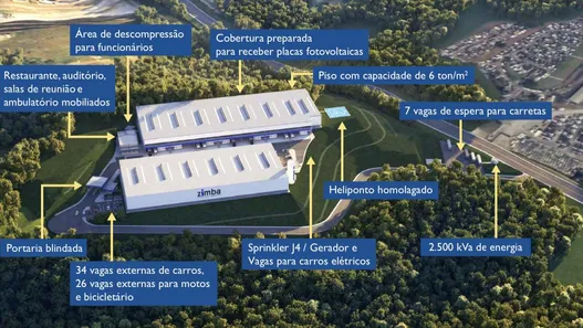 Galpão/Depósito/Armazém para alugar, 1650m² no Centro, Araçariguama