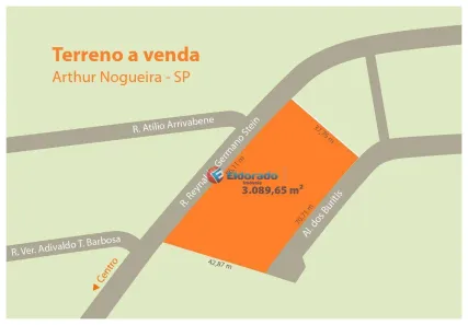 Lote/Terreno para venda ou aluguel, 3090m² no Jardim Leonor, Artur Nogueira