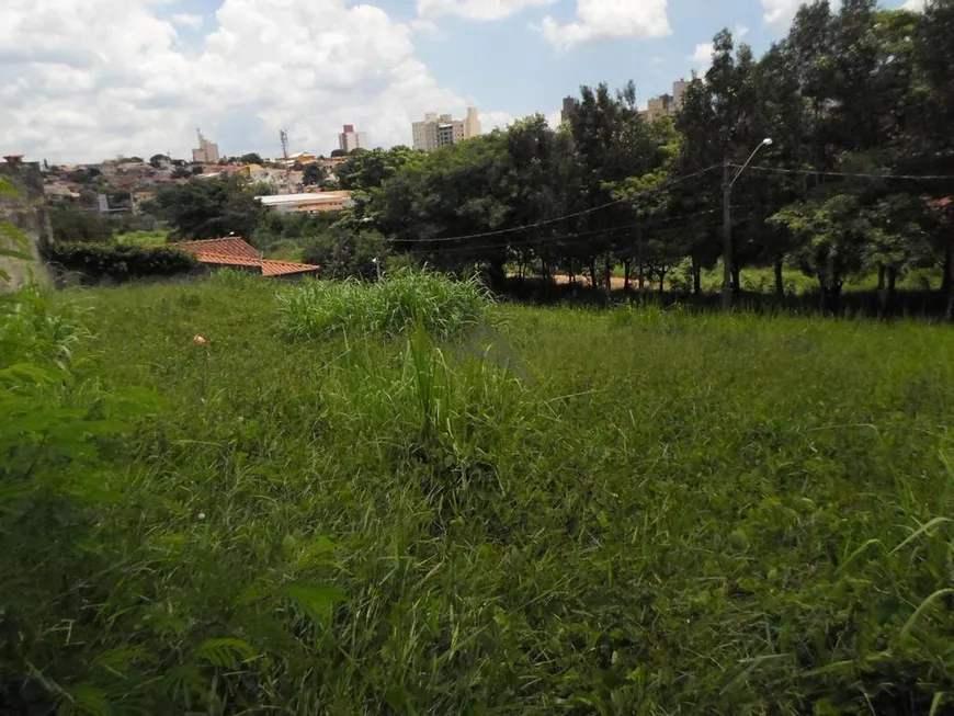 Foto 1 de Lote/Terreno à venda, 685m² em Jardim Guarani, Campinas
