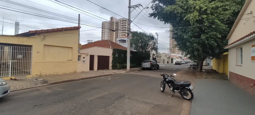 Foto 1 de Casa com 1 Quarto à venda, 141m² em Cidade Nova I, Indaiatuba