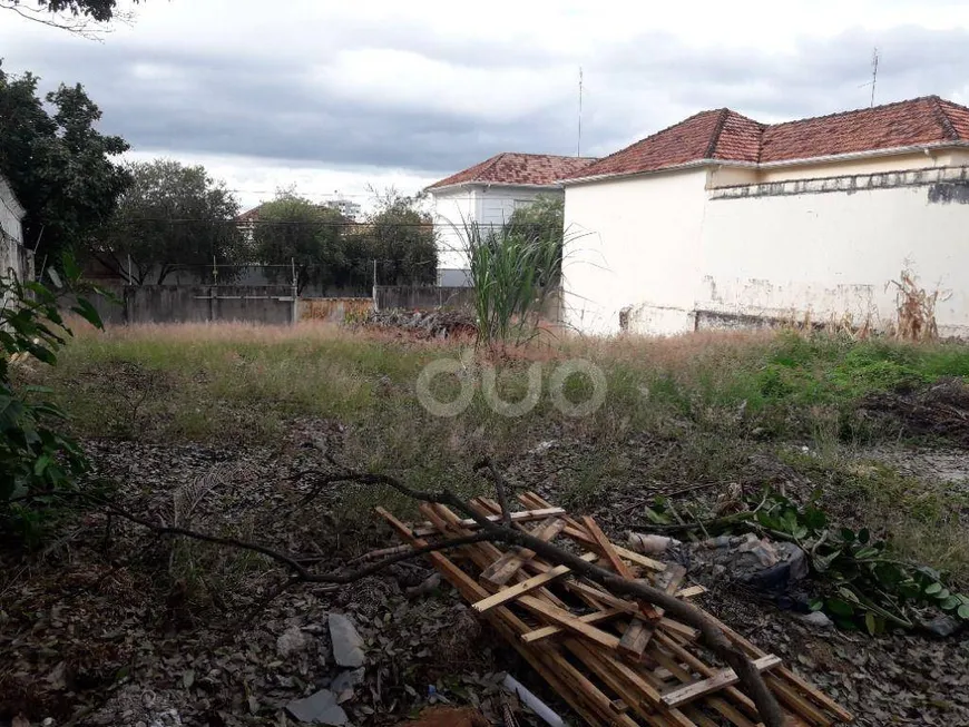 Foto 1 de Lote/Terreno à venda, 609m² em Centro, Piracicaba