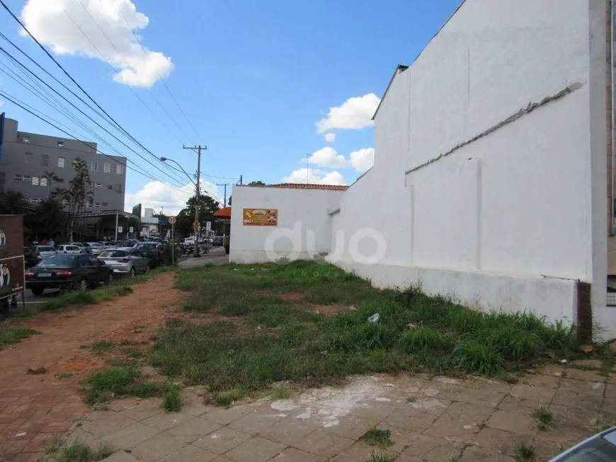 Foto 1 de Lote/Terreno para alugar, 122m² em Vila Rezende, Piracicaba