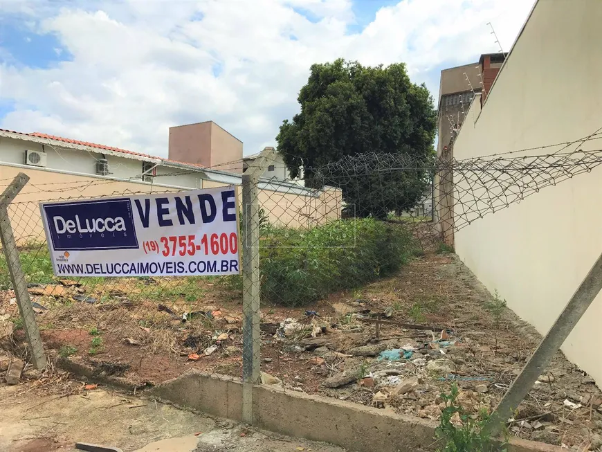 Foto 1 de Lote/Terreno à venda, 357m² em Nova Campinas, Campinas