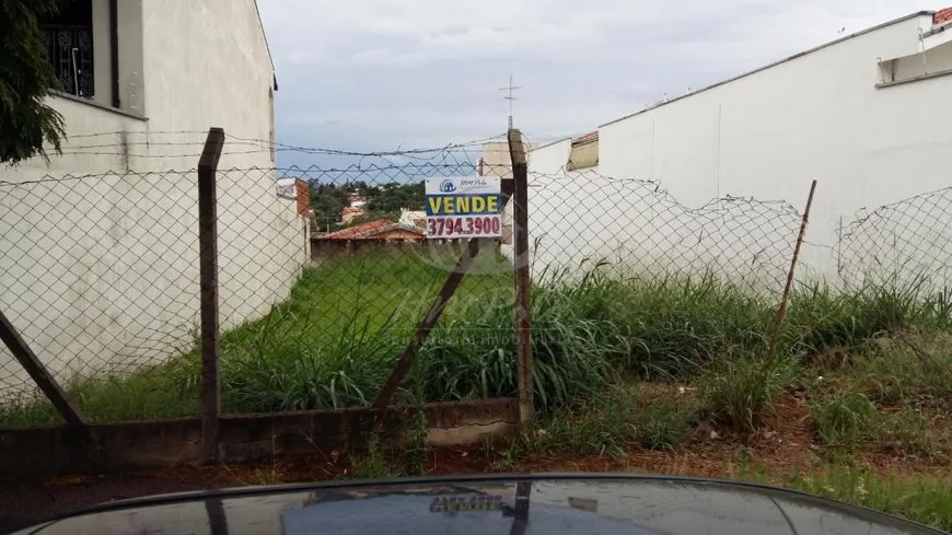 Foto 1 de Lote/Terreno à venda, 367m² em Nova Campinas, Campinas