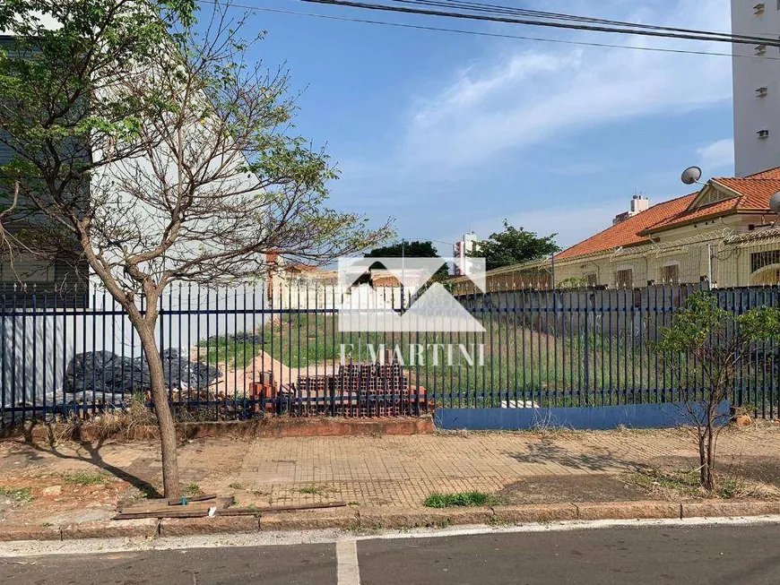 Foto 1 de Lote/Terreno para venda ou aluguel, 572m² em Centro, Piracicaba