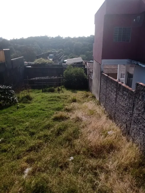 Foto 1 de Lote/Terreno à venda, 250m² em Parque Centenário, Jundiaí