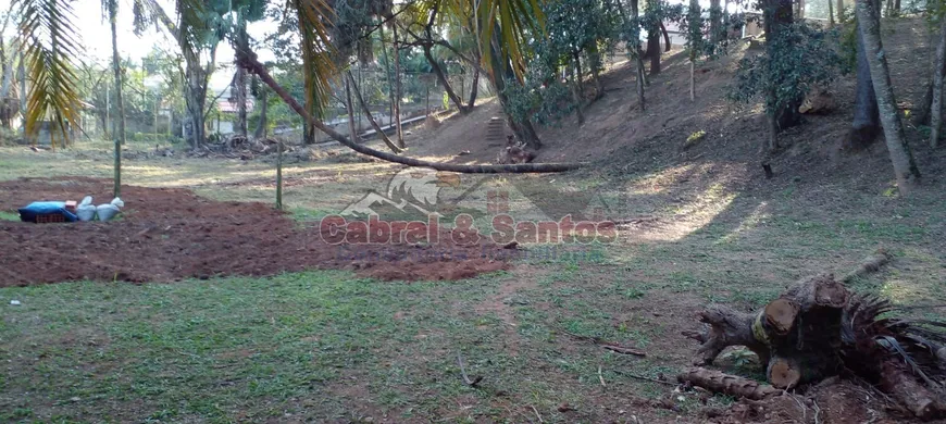 Foto 1 de Lote/Terreno à venda, 3000m² em Condomínio City Castelo, Itu