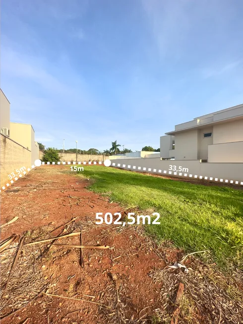 Foto 1 de Lote/Terreno à venda, 502m² em Portal das Estrelas, Boituva