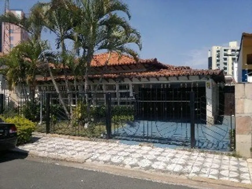 Foto 1 de Casa com 3 Quartos para alugar, 340m² em Jardim Vergueiro, Sorocaba