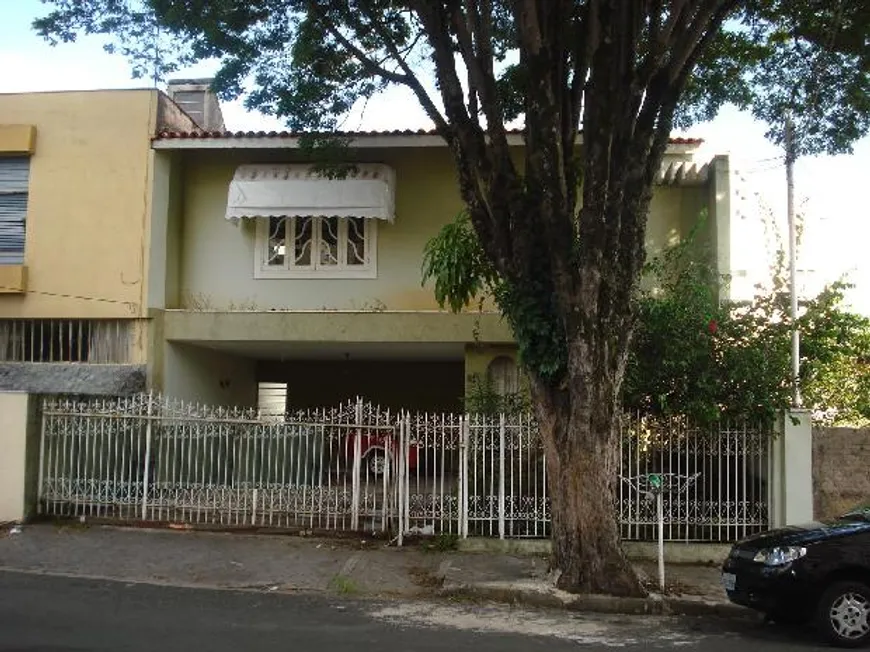 Foto 1 de Imóvel Comercial com 4 Quartos à venda, 647m² em Jardim Vergueiro, Sorocaba