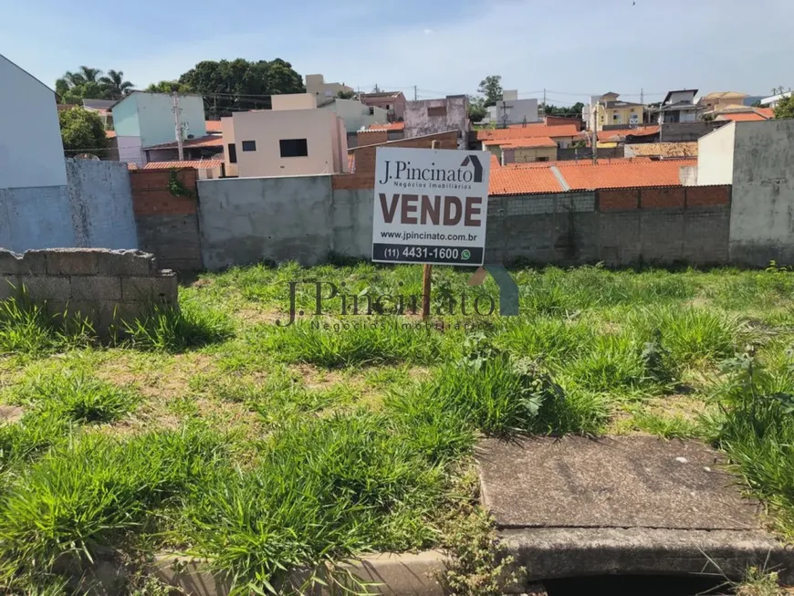 Foto 1 de Lote/Terreno à venda, 967m² em Horto Santo Antonio, Jundiaí