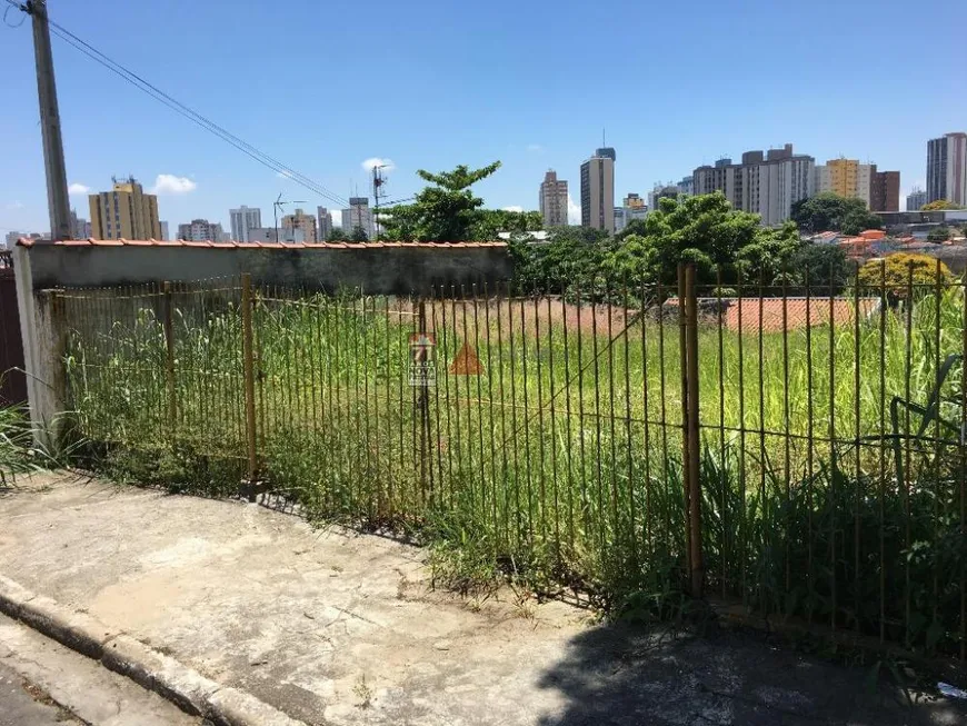 Foto 1 de Lote/Terreno para alugar, 200m² em Jardim Paulista, São José dos Campos
