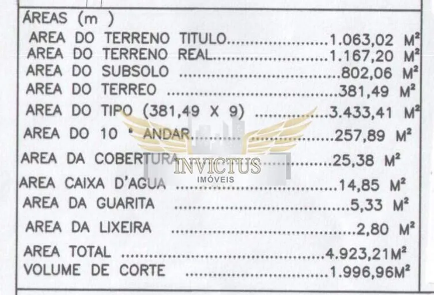 Foto 1 de Lote/Terreno à venda, 1063m² em Campestre, Santo André