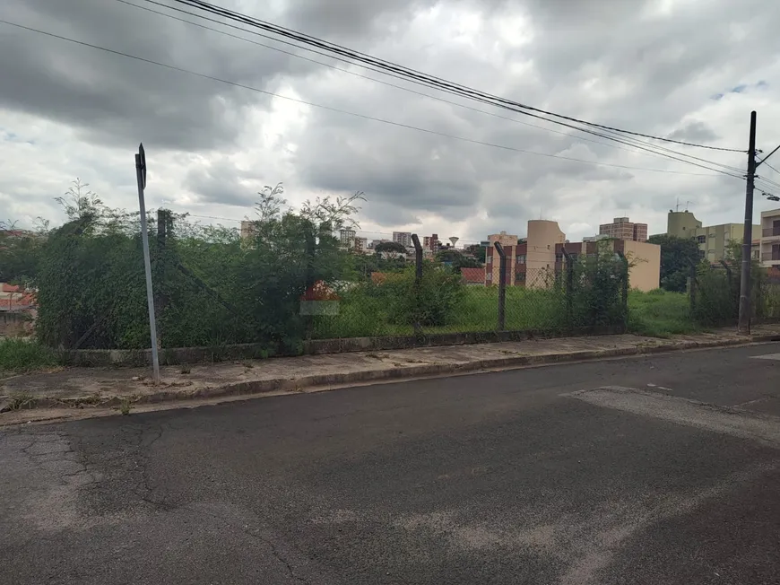 Foto 1 de Lote/Terreno à venda, 2362m² em Vila Trujillo, Sorocaba