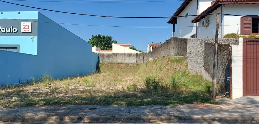 Foto 1 de Lote/Terreno para alugar, 500m² em Bairro das Palmeiras, Campinas