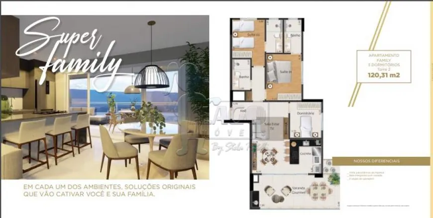 Foto 1 de Apartamento com 3 Quartos à venda, 120m² em Rifaina, Rifaina