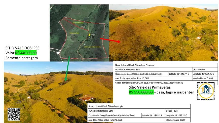 Foto 1 de Fazenda/Sítio com 1 Quarto à venda, 133000m² em Zona Rural , Redenção da Serra