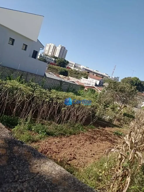 Foto 1 de Lote/Terreno à venda, 250m² em Jardim Planalto, Jundiaí