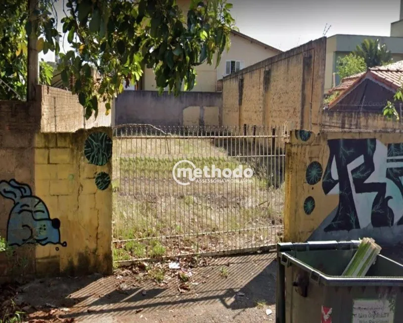 Foto 1 de Lote/Terreno para alugar, 282m² em Barão Geraldo, Campinas