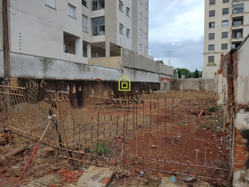 Foto 1 de Lote/Terreno à venda, 468m² em Centro, Indaiatuba