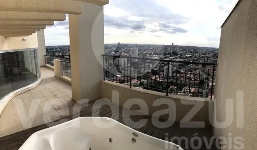 Foto 1 de Cobertura com 3 Quartos à venda, 225m² em Cidade Nova I, Indaiatuba