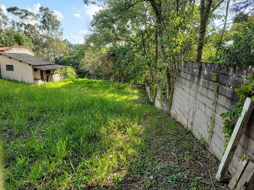 Foto 1 de Lote/Terreno à venda, 1500m² em Parque da Fazenda, Itatiba