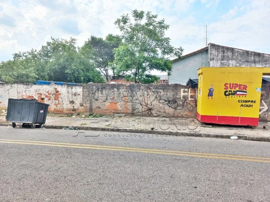 Foto 1 de Lote/Terreno à venda, 226m² em Jardim Sao Conrado, Sorocaba