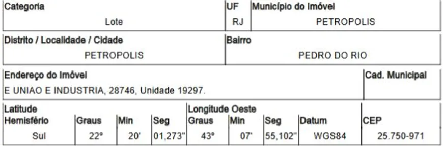 Foto 1 de Lote/Terreno à venda, 196171m² em Pedro do Rio, Petrópolis