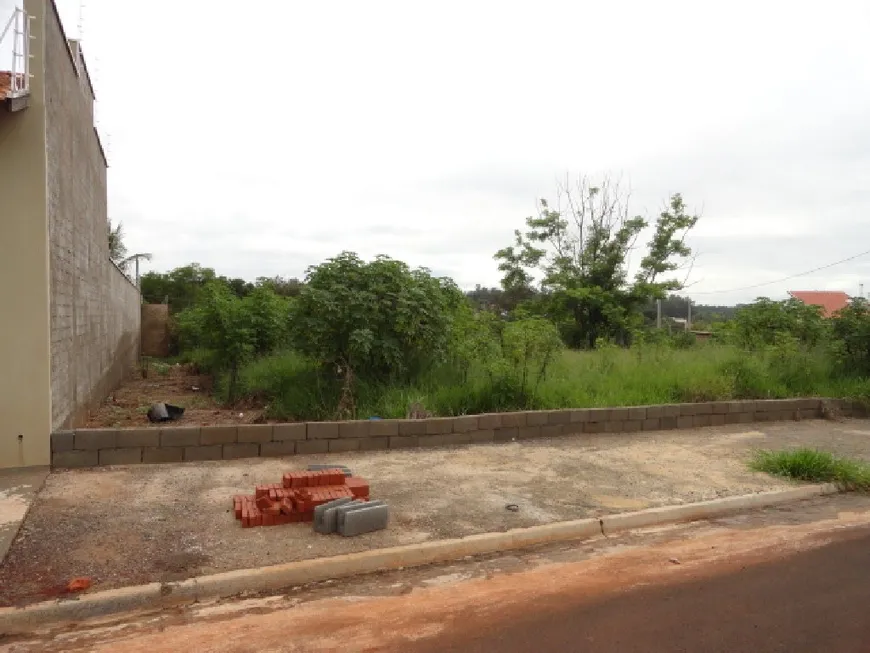 Foto 1 de Lote/Terreno à venda, 580m² em Jardim Itaú, Ribeirão Preto