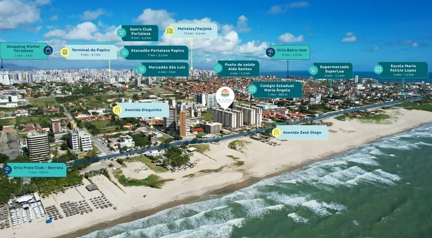 Foto 1 de Apartamento com 2 Quartos à venda, 38m² em Praia do Futuro I, Fortaleza