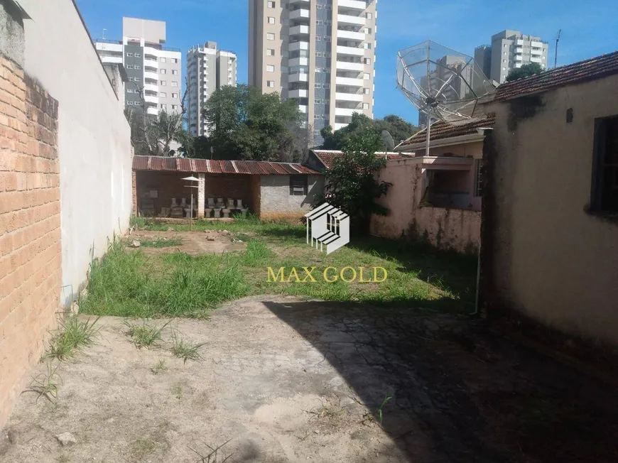 Foto 1 de Lote/Terreno à venda, 176m² em Jardim das Nações, Taubaté