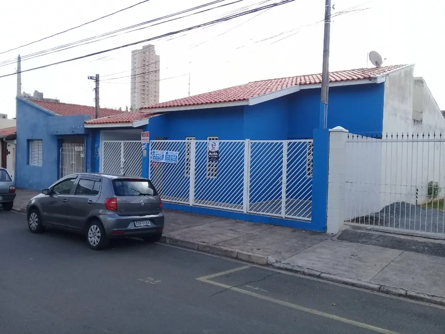 Foto 1 de Imóvel Comercial com 2 Quartos à venda, 132m² em Cidade Nova I, Indaiatuba