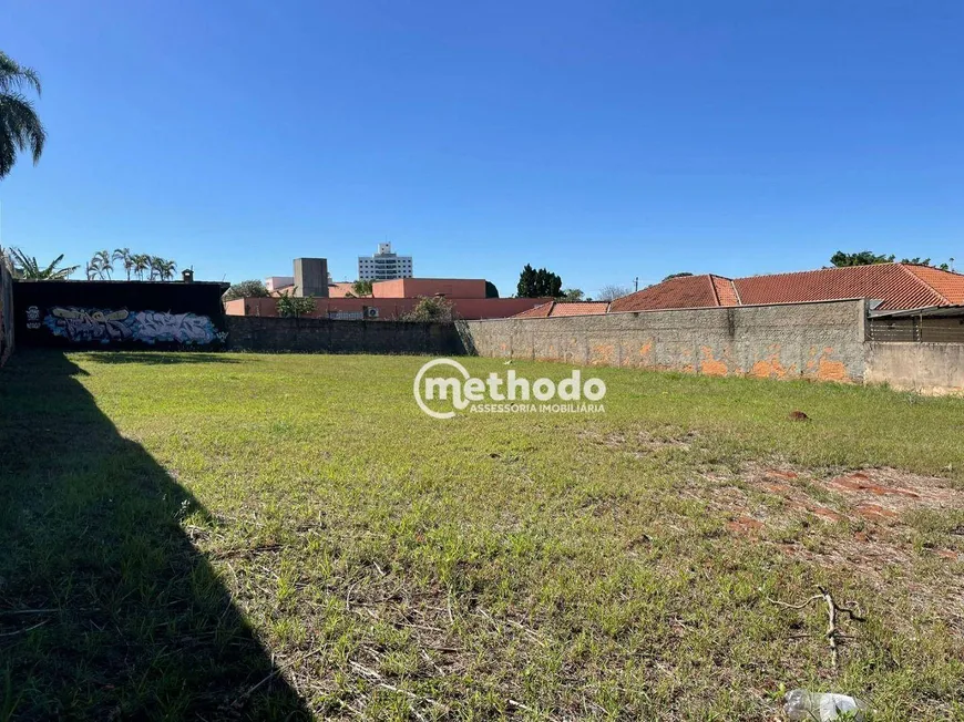 Foto 1 de Lote/Terreno para alugar, 1064m² em Parque Taquaral, Campinas